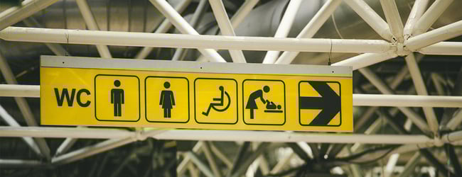 WC kompas
