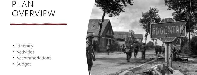 Falaise Gap August 1944