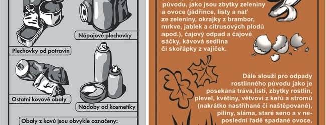 Tříděný odpad - kovy, biodpad