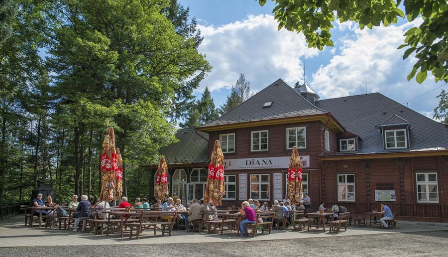 Restaurace Diana