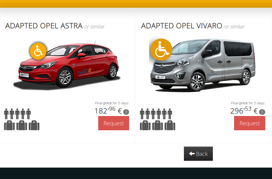Autopůjčovna CICAR - mají auto s ručním řízením