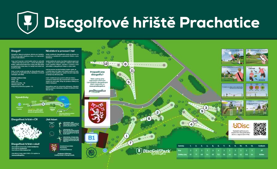 Discgolfové hřiště Prachatice