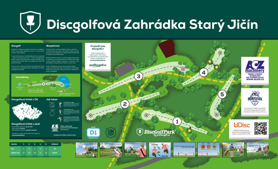 Discgolfová Zahrádka Starý Jičín