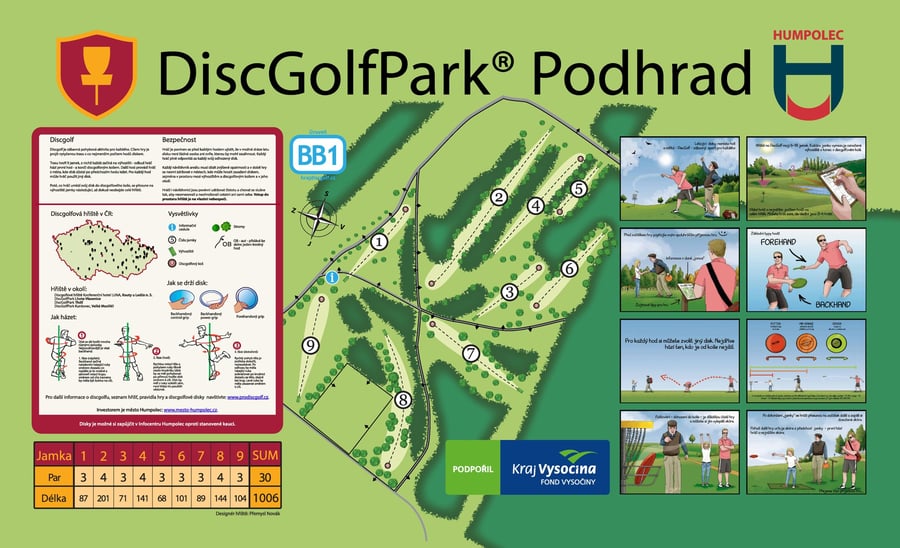 DiscGolfPark Podhrad Humpolec