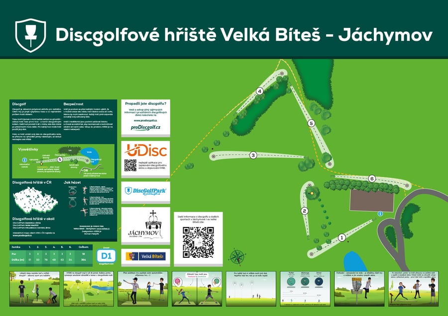 Discgolfové hřiště Velká Bíteš - Jáchymov