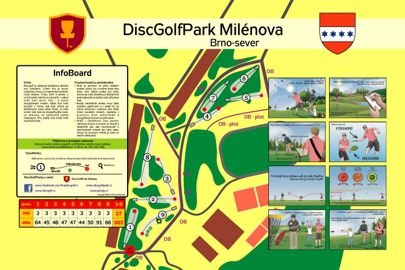 DiscGolfPark Milénova Brno-sever