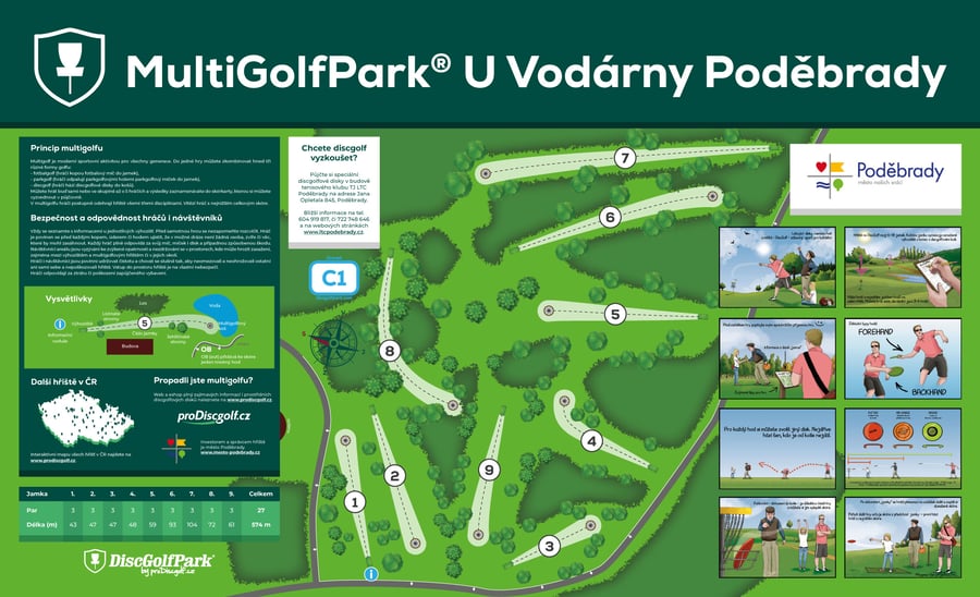 MultiGolfPark U Vodárny Poděbrady
