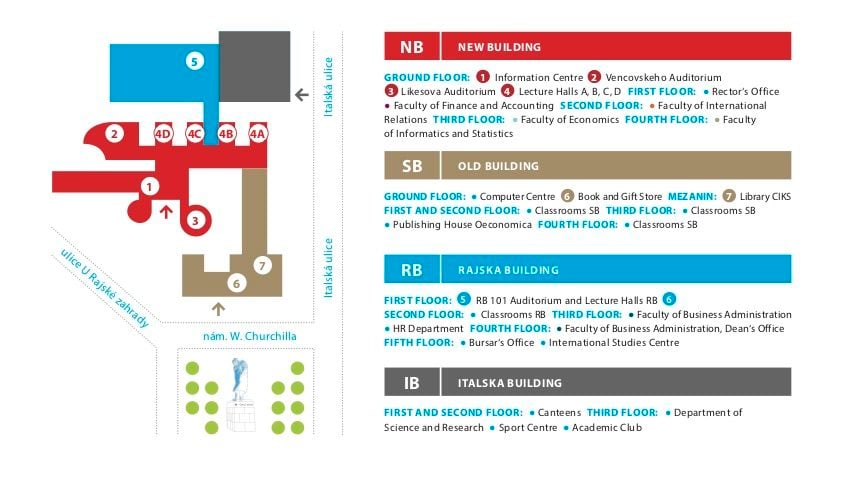 VŠE Žižkov campus
