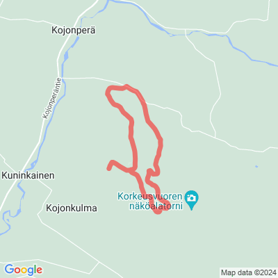 Korkeusvuoren polku