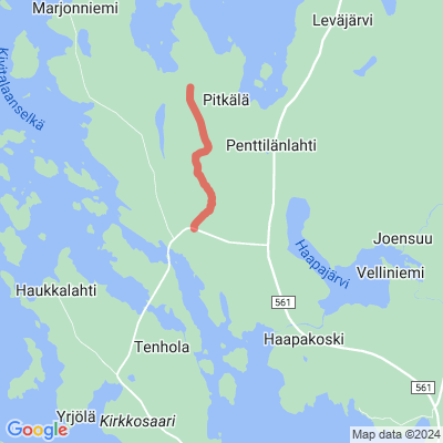 Patalikon polut