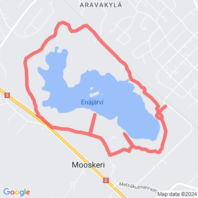Enäjärven kierros