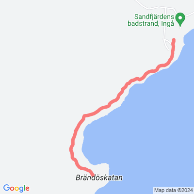 Brändöskatans bulevard