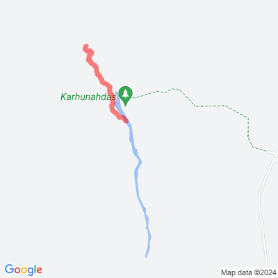 Karhunlenkki