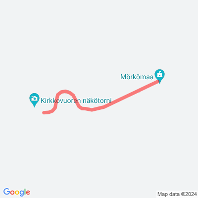 Kirkkovuoren luontopolku