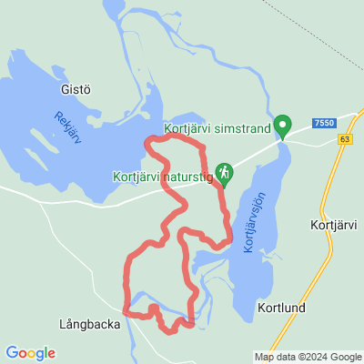 Kortjärvi luontopolku