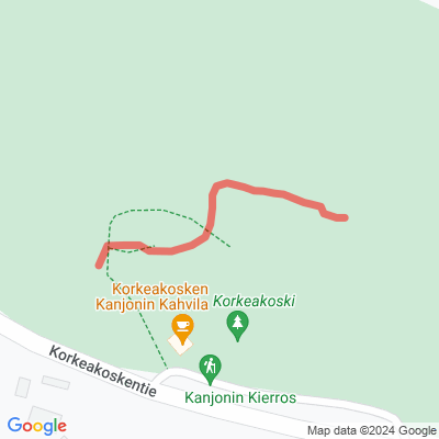 Korkeakoski