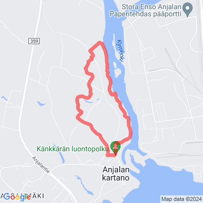 Känkkärän luontopolku