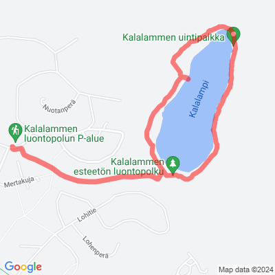 Kalalammen luontopolku