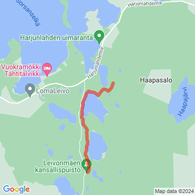 Harjunlahti polku