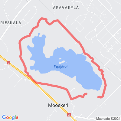Enäjärven kierros