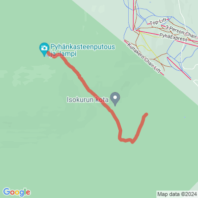 Isokuru portaaton reitti