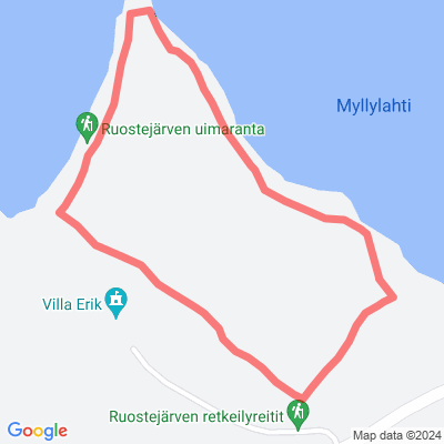 Kurjenpolku