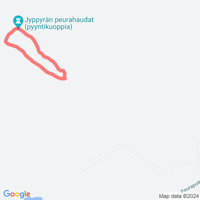 Peurapolku