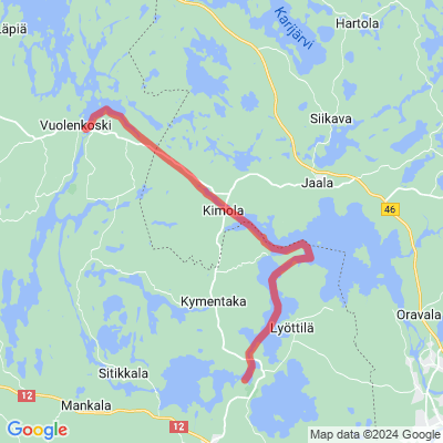 Kanavareitti, Kimolan kanava-Voikkaa