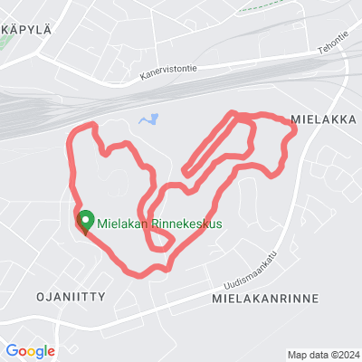 Mielakan maastopyöräilyreitti