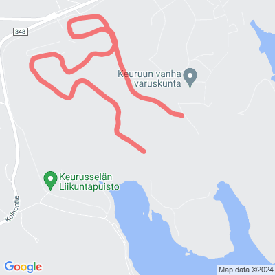 Keurusselän liikuntapuisto