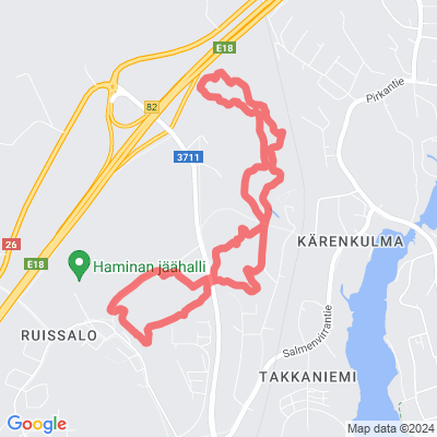 Ruissalon XCO-rata