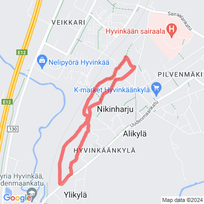 Nikinharjun maastopyöräilylenkki