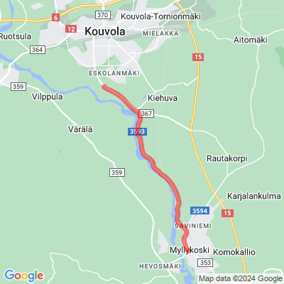 Pyöräilyreitti Kouvola-Myllykoski