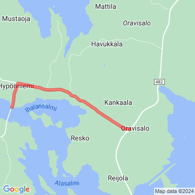Karelianpolut / Saaristo Trail