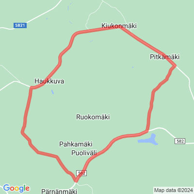 Kiukonmäenlenkki