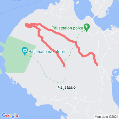 BikePolku