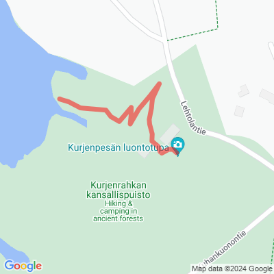 Kurjenpesä kulkureitit