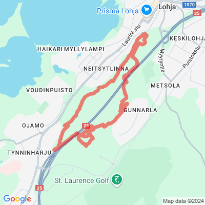 LOHJANHARJUN MTB-REITTI