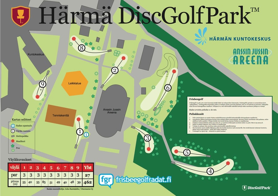 Härmä DiscGolfPark
