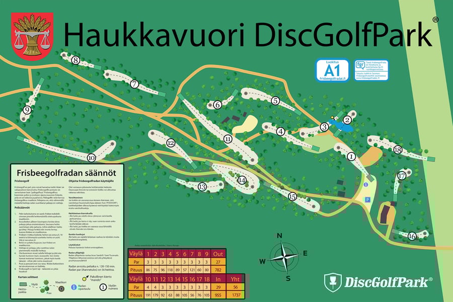 Haukkavuori DiscGolfPark