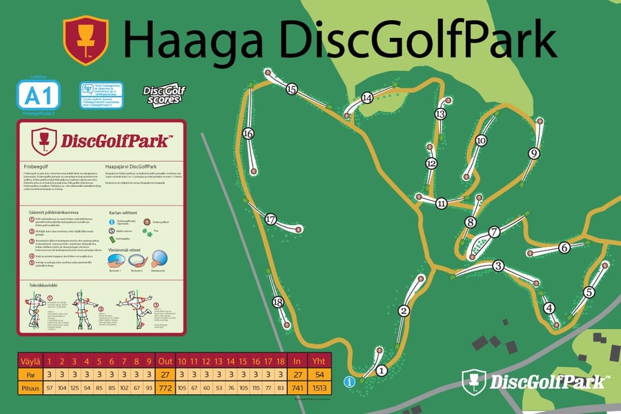 Haaga DiscGolfPark