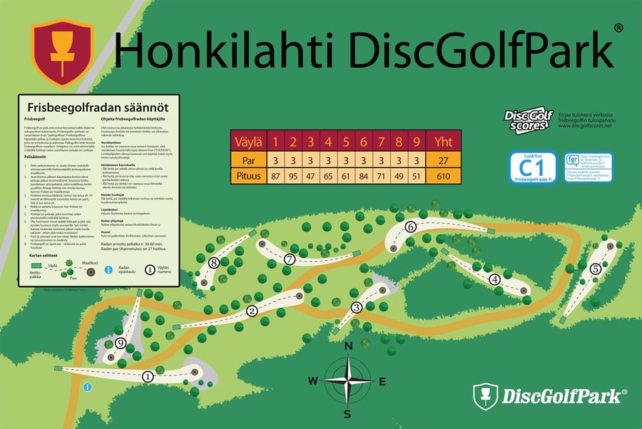 Honkilahti DiscGolfPark