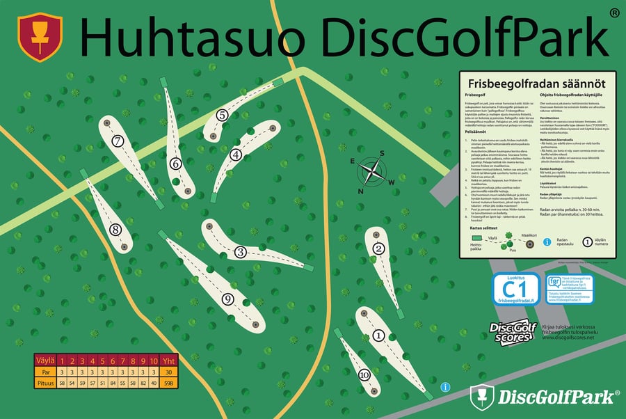 Huhtasuo DiscGolfPark