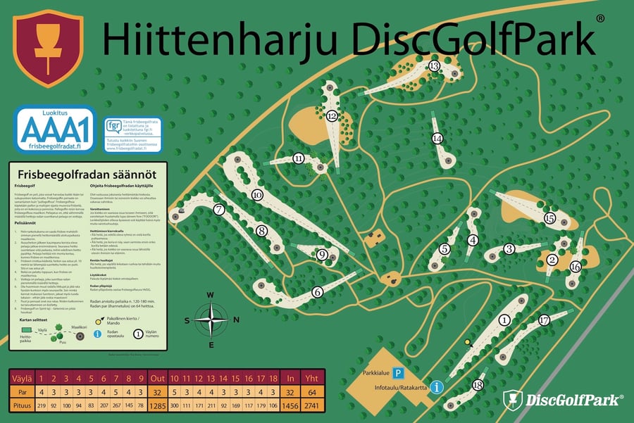 Hiittenharju DiscGolfPark