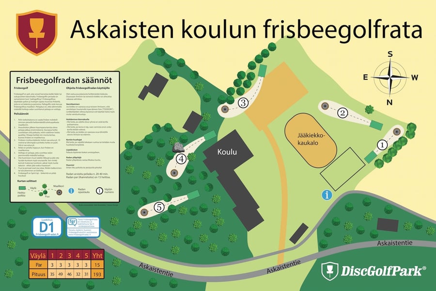 Askaisten koulun frisbeegolfrata