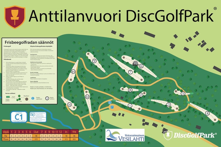 Anttilanvuori DiscGolfPark