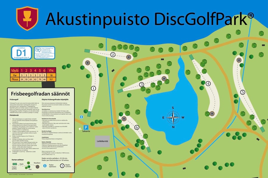 Akustinpuisto DiscGolfPark
