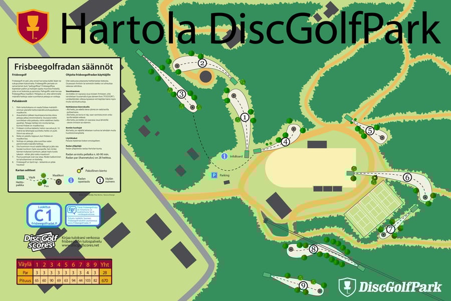 Hartola DiscGolfPark