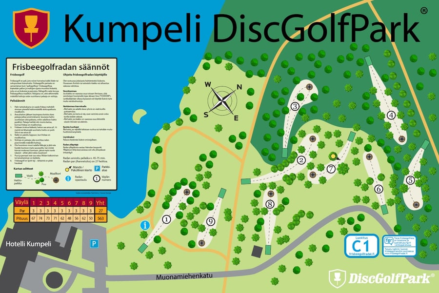 Kumpeli DiscGolfPark