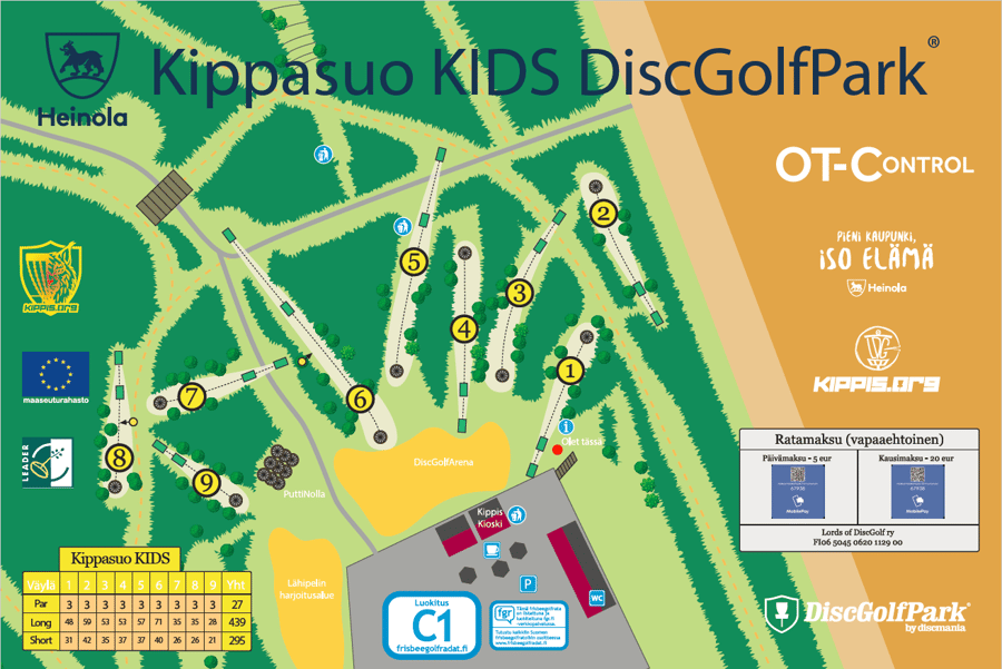 Kippasuo Kids DiscGolfPark